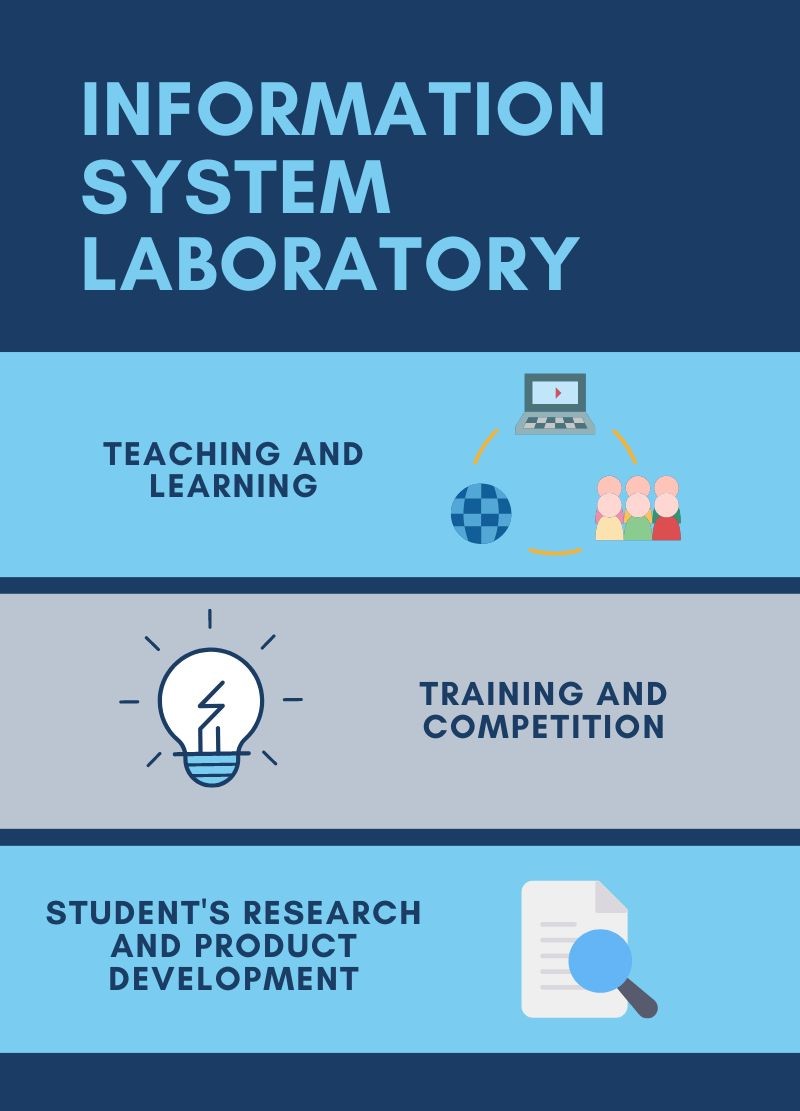 Information System Laboratory