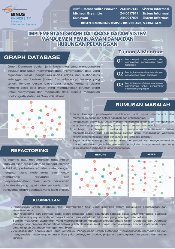 Graph Database