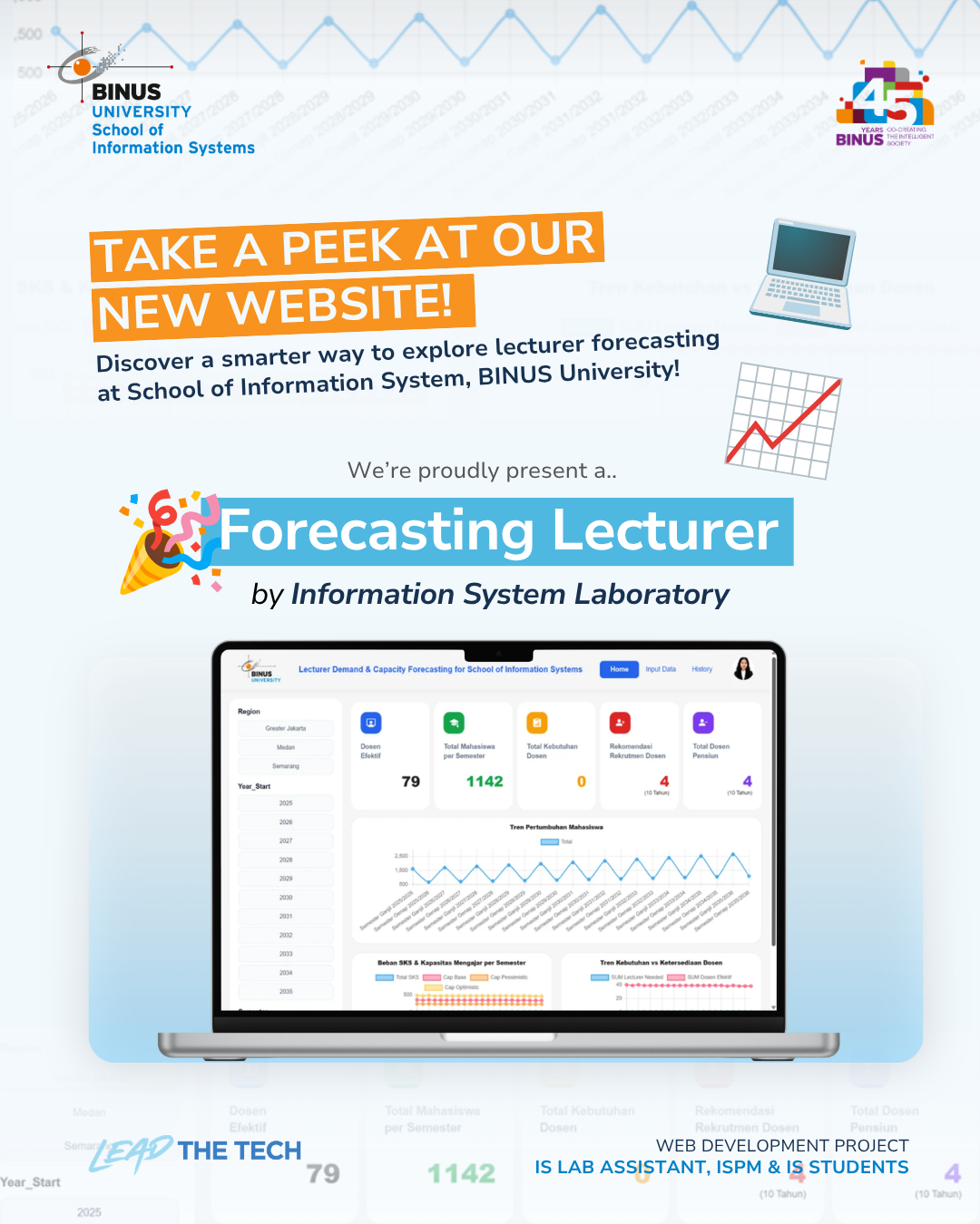 Forecasting Lecturer by Information System Laboratory